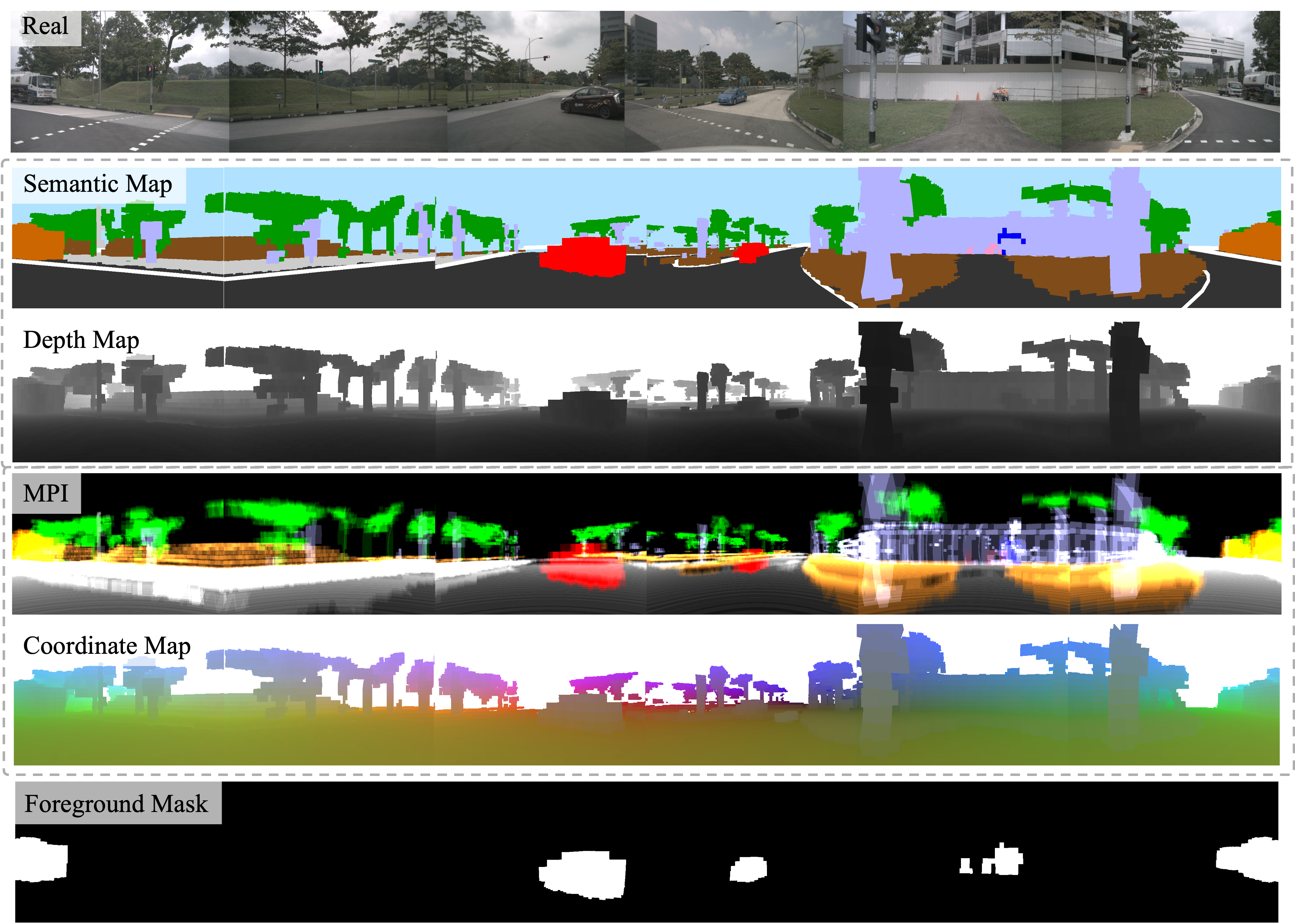 Visualization of the generated 3D conditions