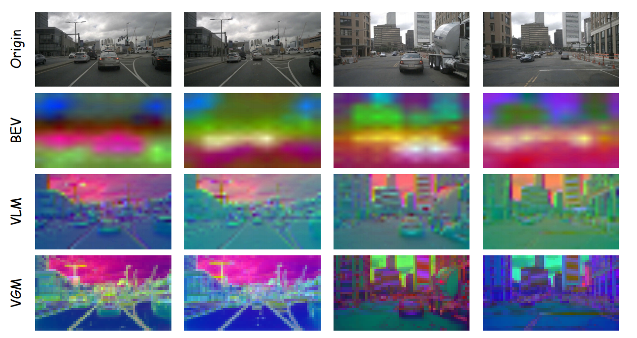 Latent feature comparison