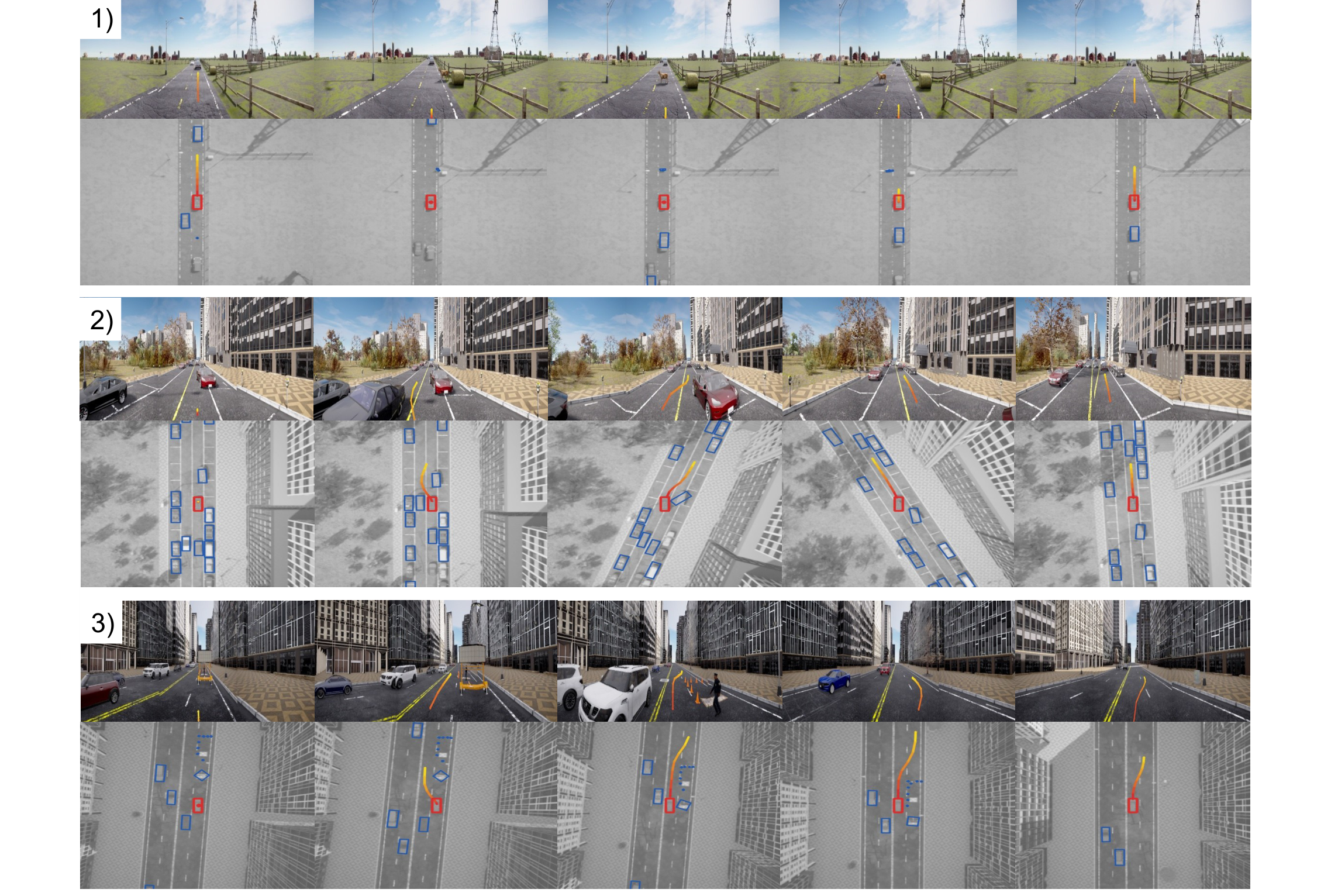 Fail2Drive qualitative closed-loop planning
